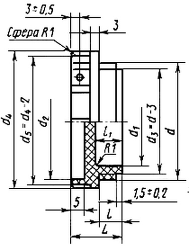 ТИП П2